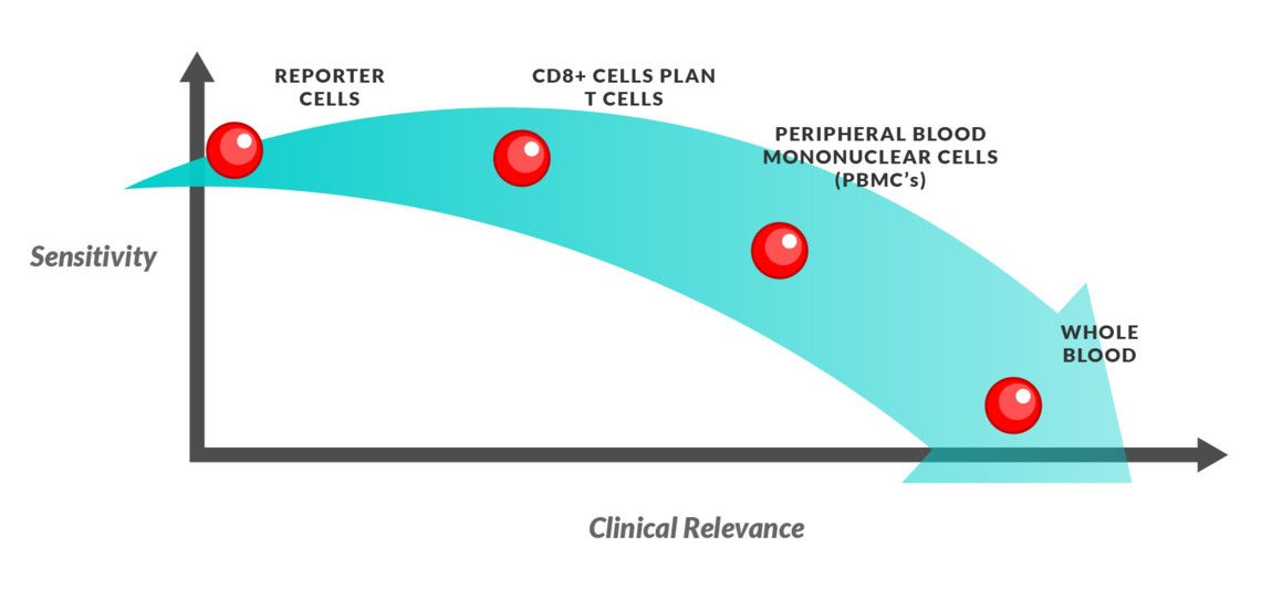 clinical_relevance.jpg